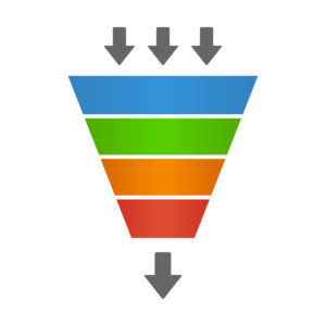 leads_to_sales_funnel